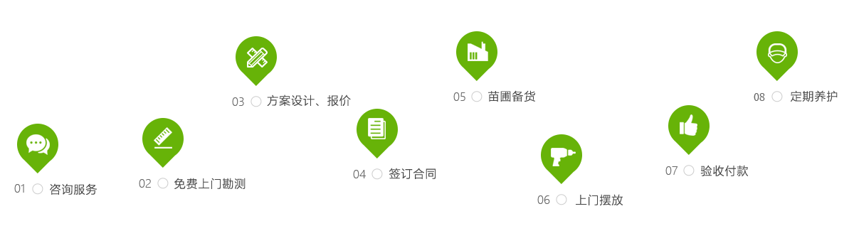 楚天園林